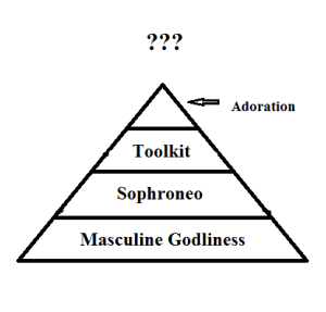 masculine-godliness-pyramid[1]
