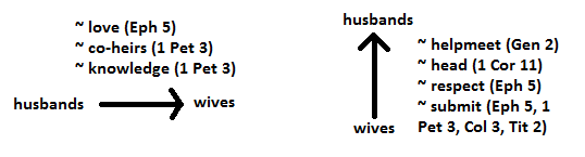 husbandswives1