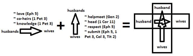 husbandswives2